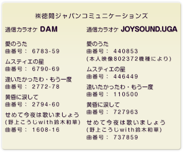 カラオケ配信中